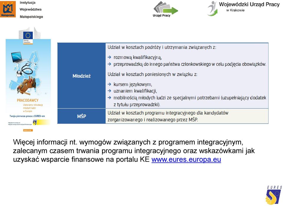 zalecanym czasem trwania programu integracyjnego