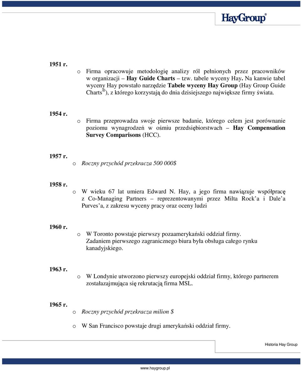 o Firma przeprowadza swoje pierwsze badanie, którego celem jest porównanie poziomu wynagrodzeń w ośmiu przedsiębiorstwach Hay Compensation Survey Comparisons (HCC). 1957 r.