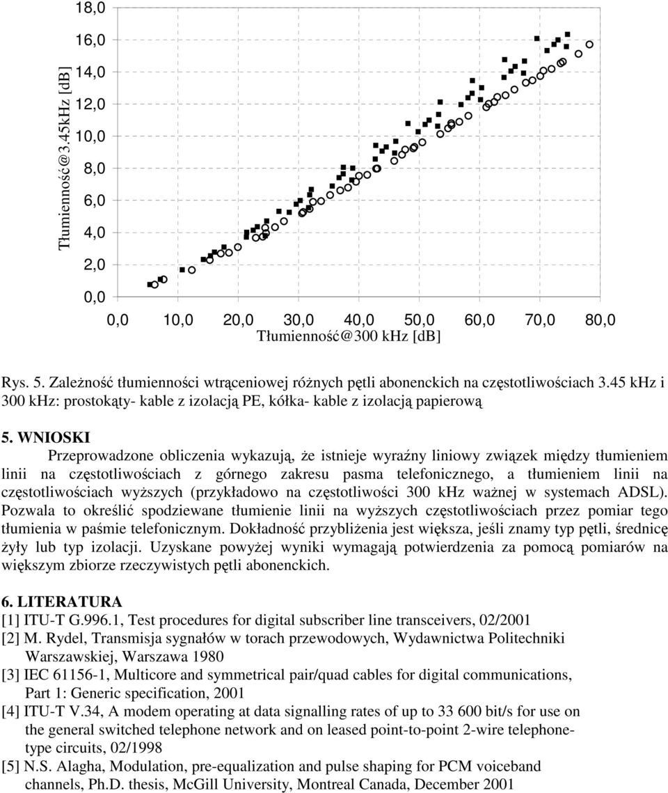 WNIOSKI Przeprodzone obliczeni ykzuj, e istnieje yrny linioy zizek midzy tłumieniem linii n czstotliocich z górnego zkresu psm teleonicznego, tłumieniem linii n czstotliocich yszych (przykłdoo n