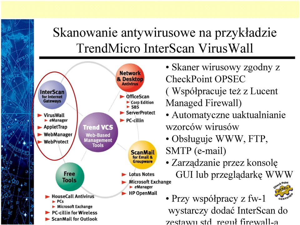 Automatyczne uaktualnianie wzorców wirusów Obsługuje WWW, FTP, SMTP (e-mail)