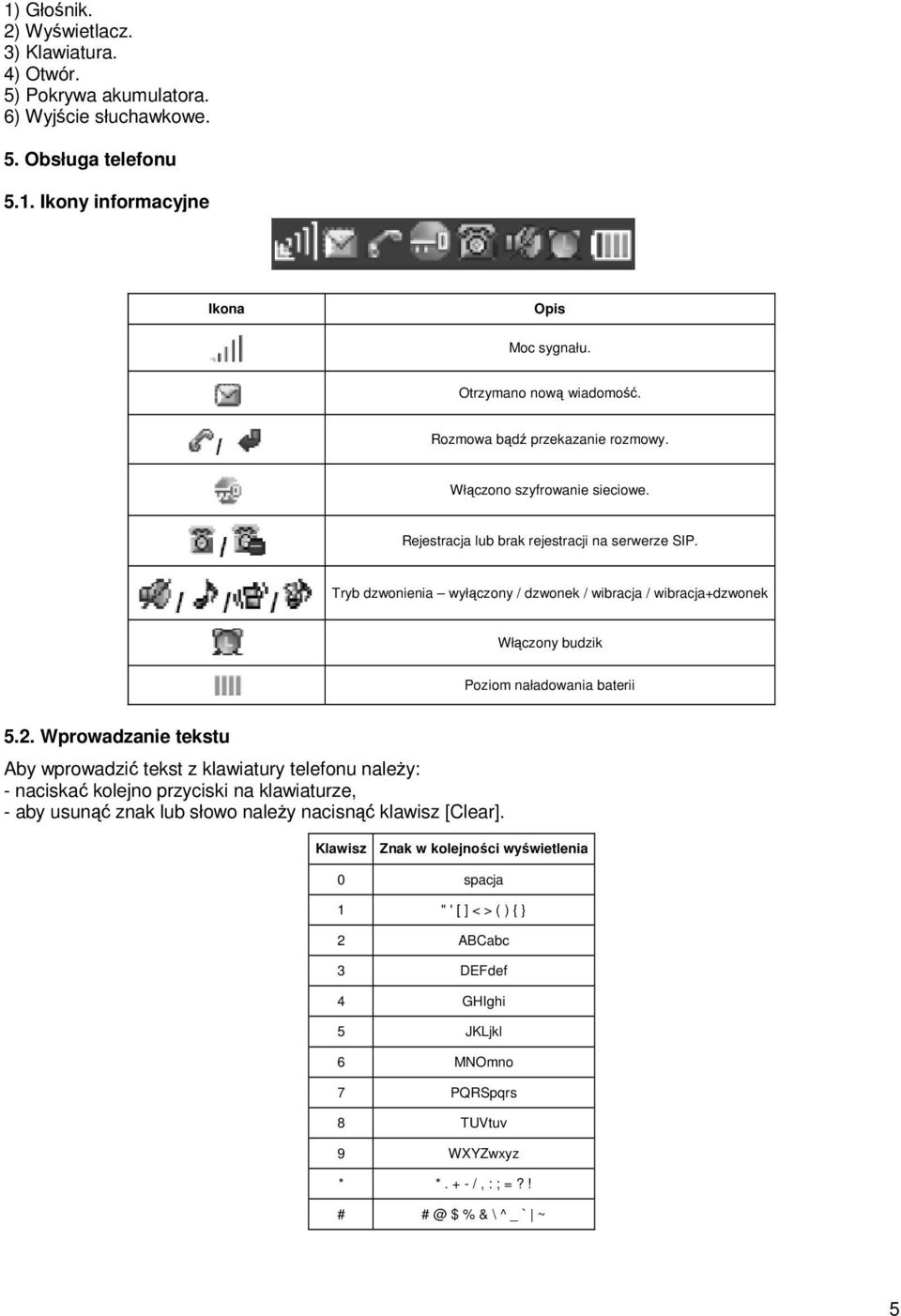 Tryb dzwonienia wyłączony / dzwonek / wibracja / wibracja+dzwonek Włączony budzik Poziom naładowania baterii 5.2.
