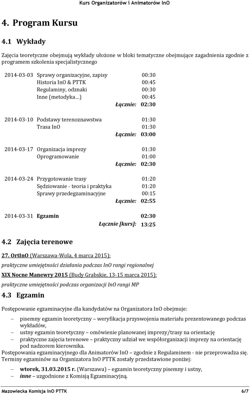 InO & PTTK 00:45 Regulaminy, odznaki 00:30 Inne (metodyka ) 00:45 Łącznie: 02:30 2014-03-10 Podstawy terenoznawstwa 01:30 Trasa InO 01:30 Łącznie: 03:00 2014-03-17 Organizacja imprezy 01:30