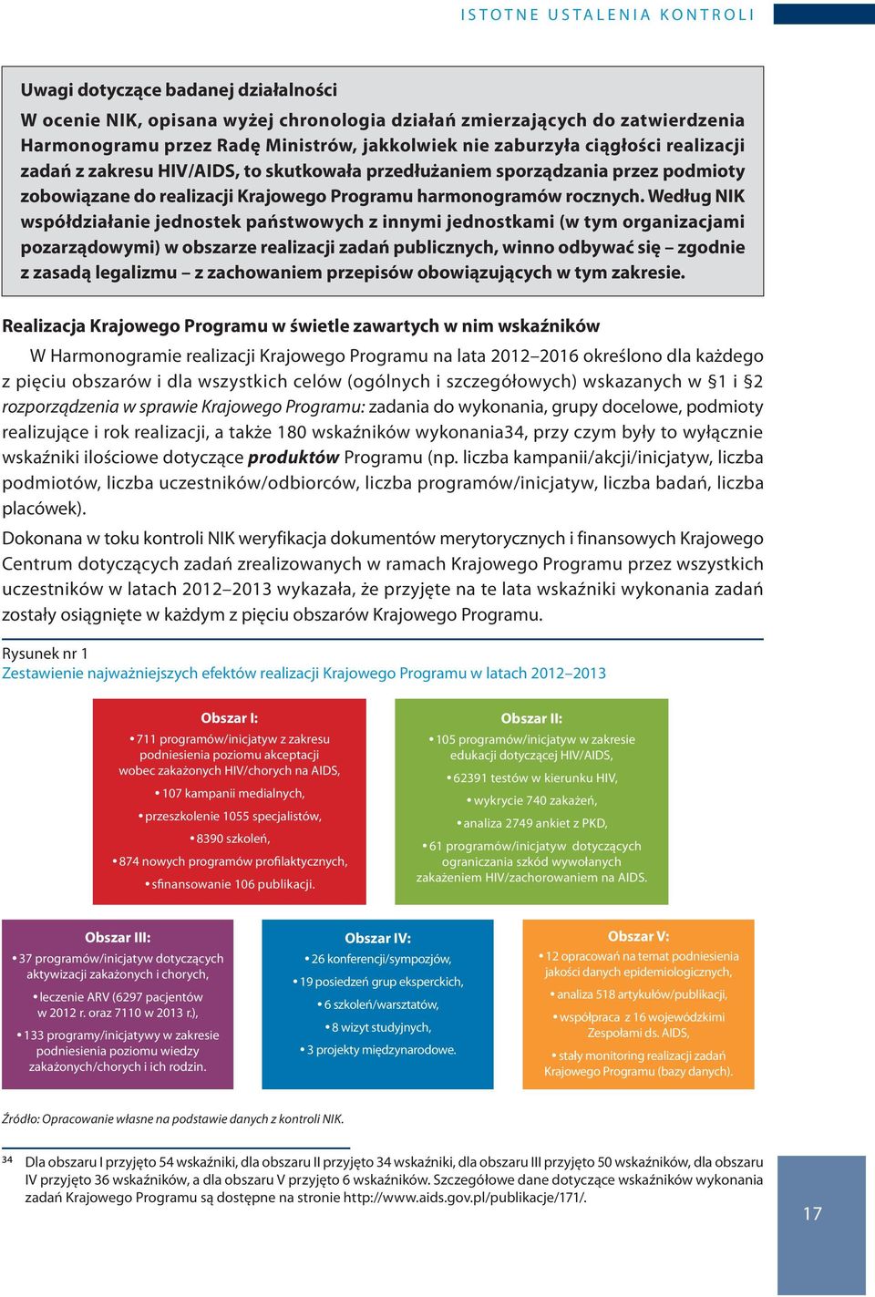 Według NIK współdziałanie jednostek państwowych z innymi jednostkami (w tym organizacjami pozarządowymi) w obszarze realizacji zadań publicznych, winno odbywać się zgodnie z zasadą legalizmu z