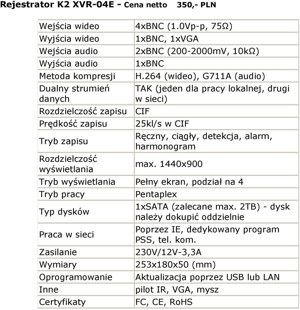 (200-2000mV, 10kΩ) 1xBNC H.264 (wideo), G711A (audio) TAK (jeden dla pracy lokalnej, drugi w sieci) CIF 25kl/s w CIF Ręczny, ciągły, detekcja, alarm, harmonogram max.