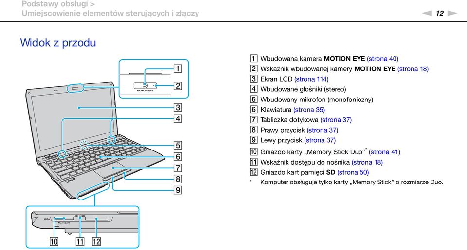 Klawiatura (strona 35) G Tabliczka dotykowa (strona 37) H Prawy przycisk (strona 37) I Lewy przycisk (strona 37) J Gniazdo karty Memory Stick