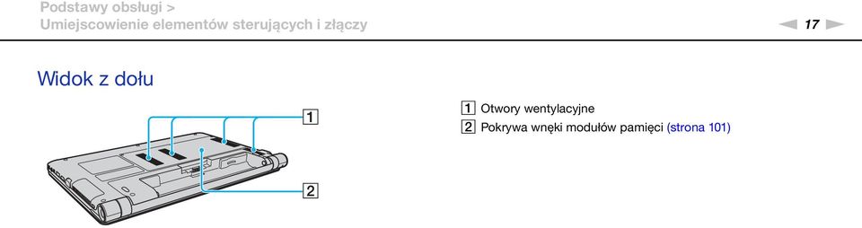 Widok z dołu A Otwory wentylacyjne B