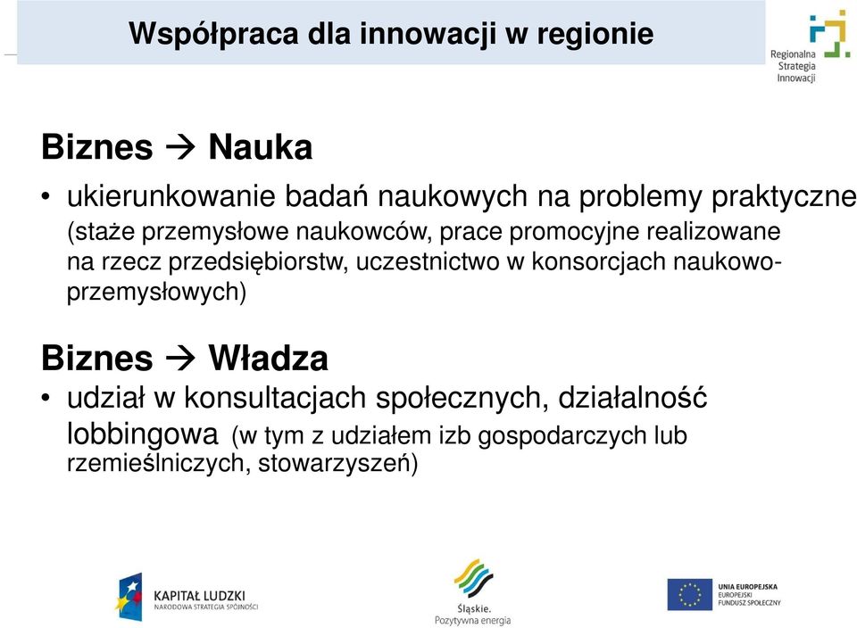 przedsiębiorstw, uczestnictwo w konsorcjach naukowoprzemysłowych) Biznes Władza udział w