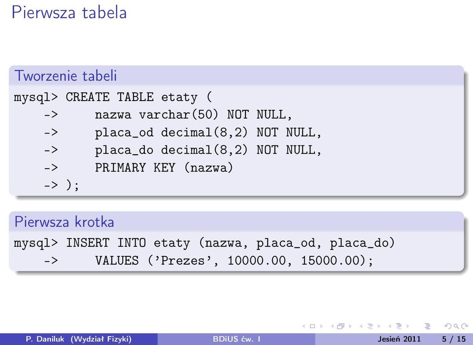 KEY (nazwa) -> ); Pierwsza krotka mysql> INSERT INTO etaty (nazwa, placa_od, placa_do) ->