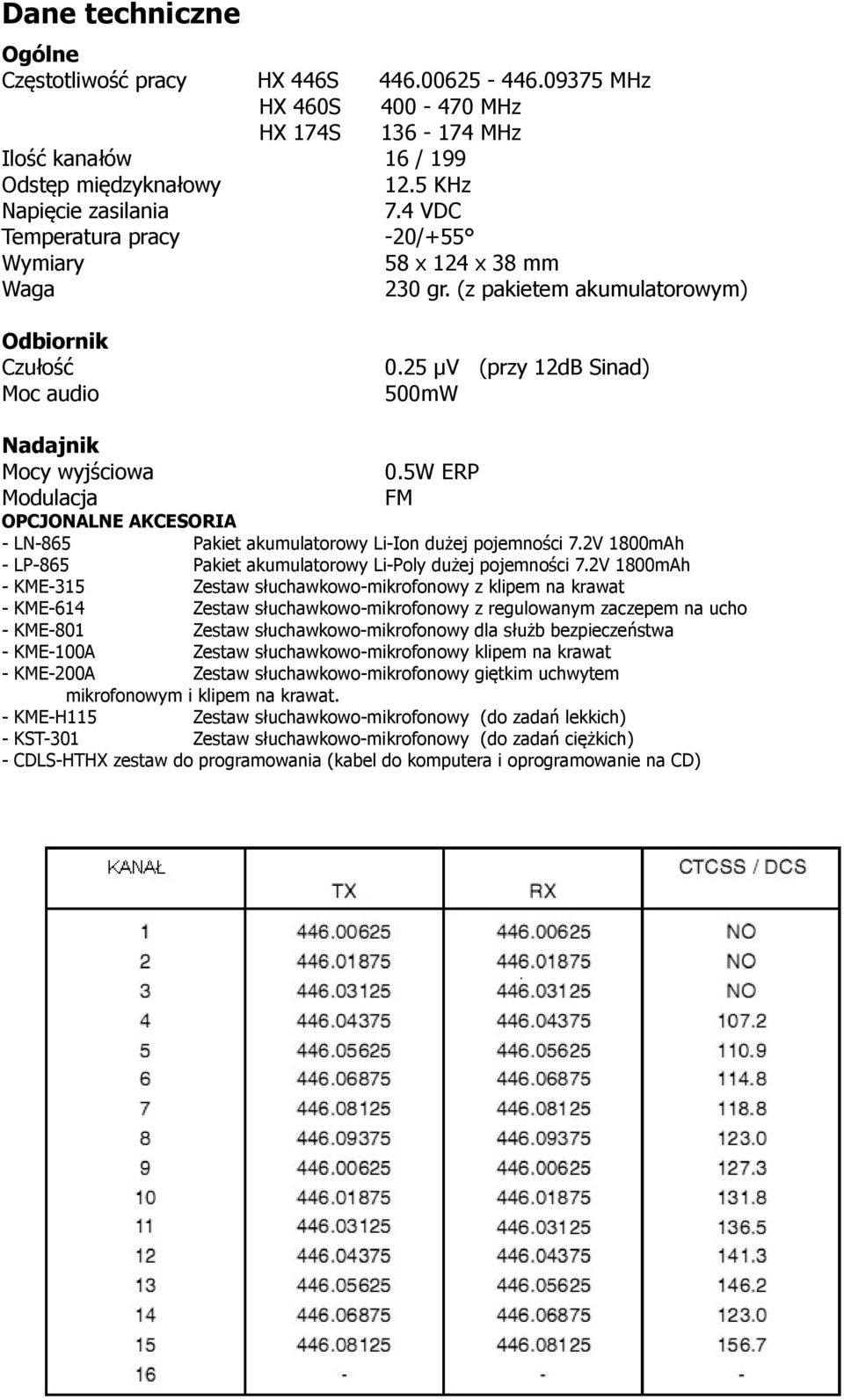 5W ERP FM OPCJONALNE AKCESORIA - LN-865 Pakiet akumulatorowy Li-Ion dużej pojemności 7.2V 1800mAh - LP-865 Pakiet akumulatorowy Li-Poly dużej pojemności 7.