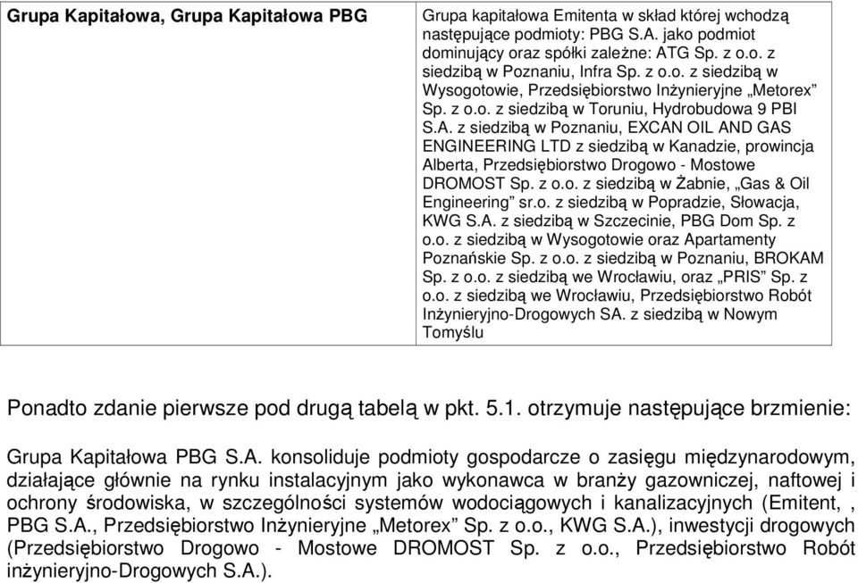 z siedzibą w Poznaniu, EXCAN OIL AND GAS ENGINEERING LTD z siedzibą w Kanadzie, prowincja Alberta, Przedsiębiorstwo Drogowo - Mostowe DROMOST Sp. z o.o. z siedzibą w śabnie, Gas & Oil Engineering sr.