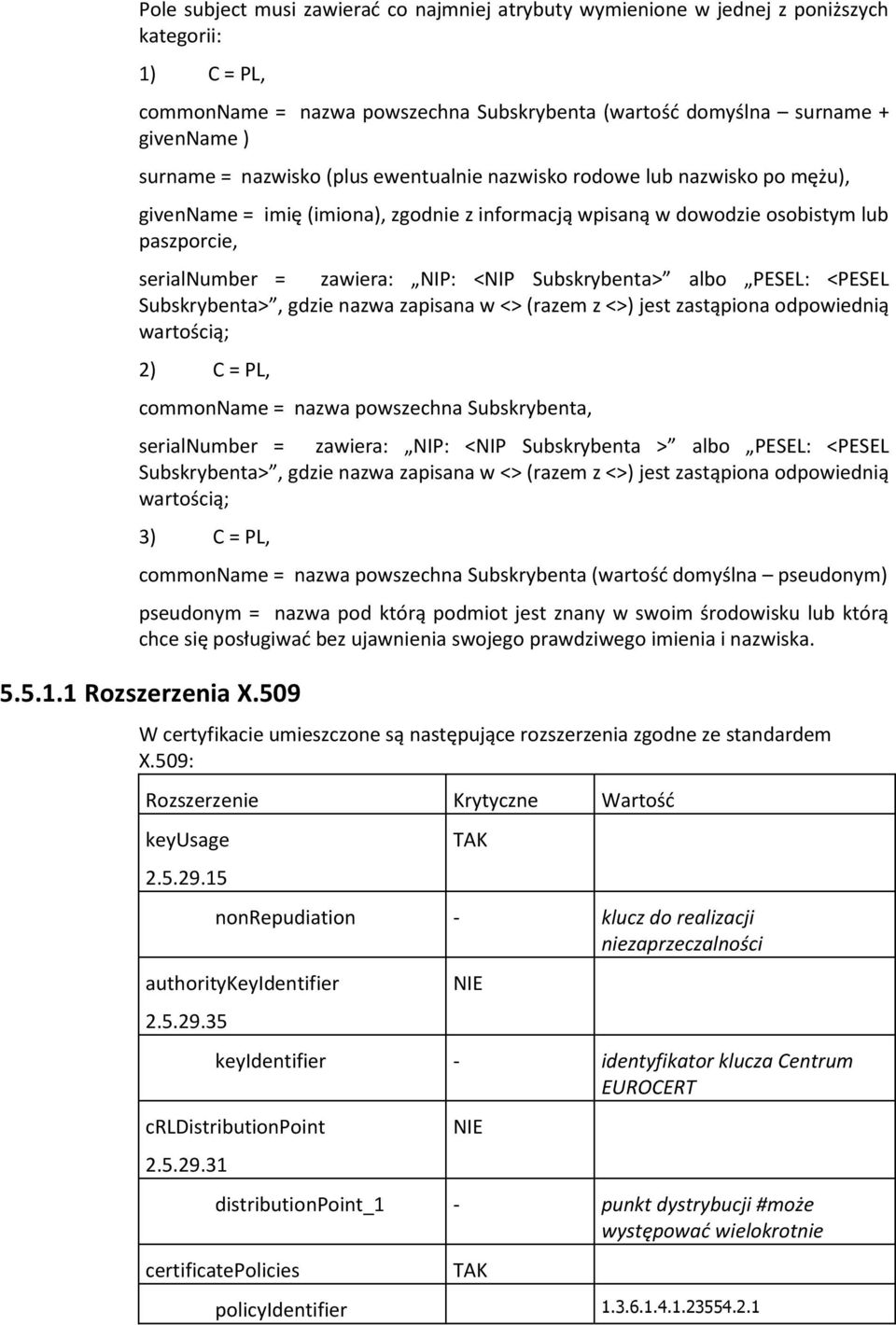 Subskrybenta> albo PESEL: <PESEL Subskrybenta>, gdzie nazwa zapisana w <> (razem z <>) jest zastąpiona odpowiednią wartością; 2) C = PL, commonname = nazwa powszechna Subskrybenta, serialnumber =