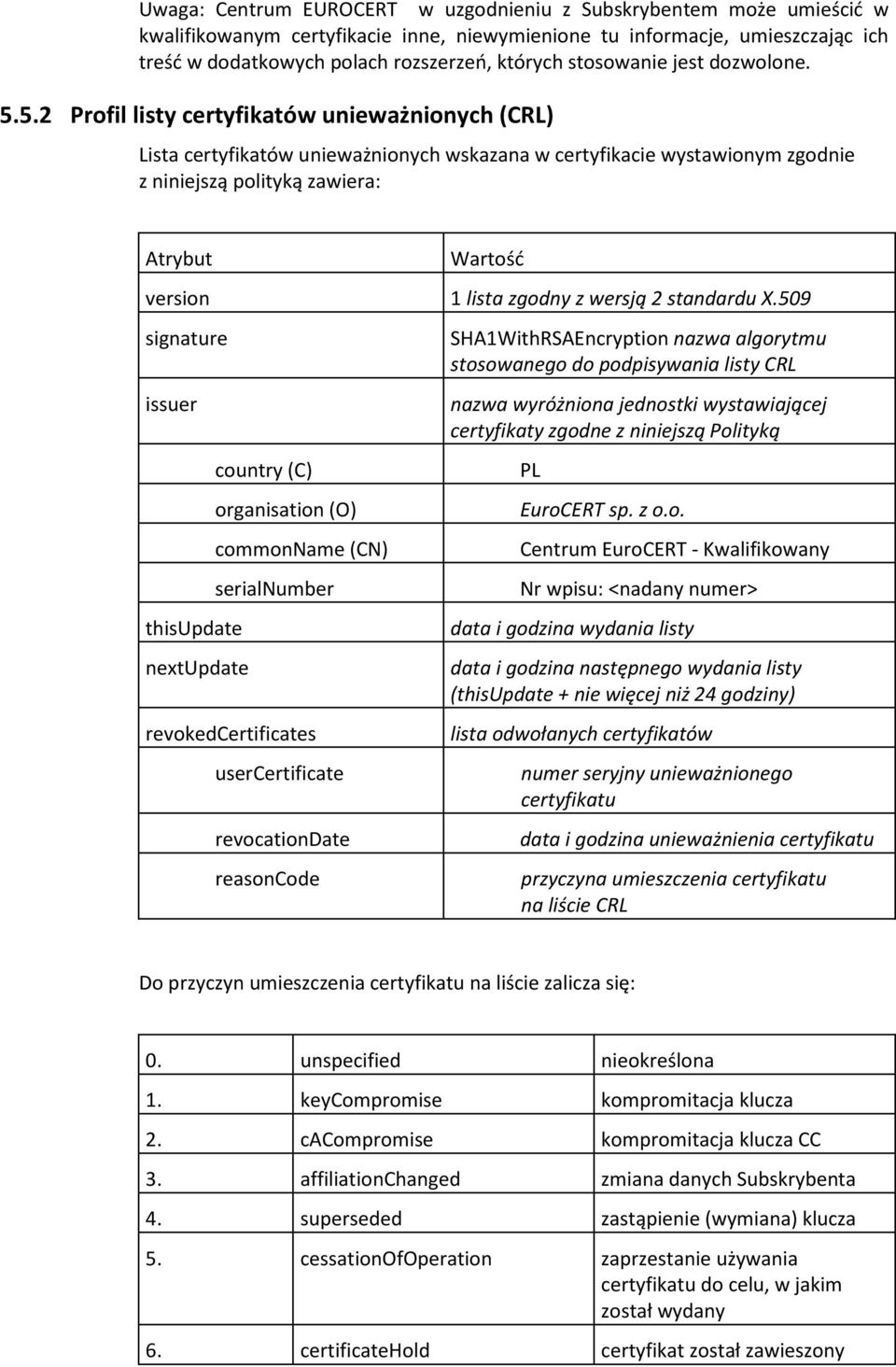 5.2 Profil listy certyfikatów unieważnionych (CRL) Lista certyfikatów unieważnionych wskazana w certyfikacie wystawionym zgodnie z niniejszą polityką zawiera: Atrybut Wartość version 1 lista zgodny z