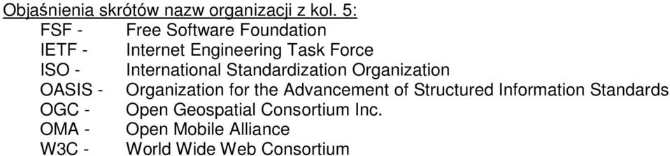 International Standardization Organization OASIS - Organization for the Advancement