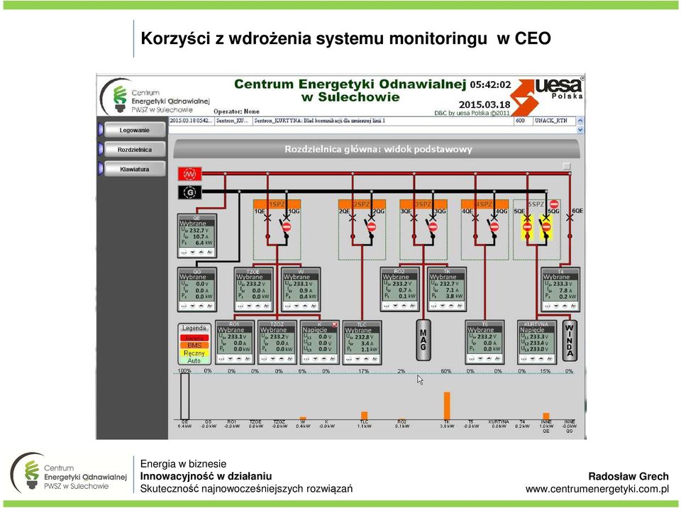 systemu