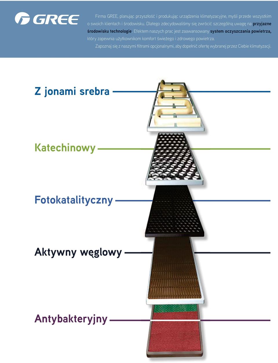 Efektem naszych prac jest zaawansowany system oczyszczania powietrza, który zapewnia użytkownikom komfort świeżego i zdrowego