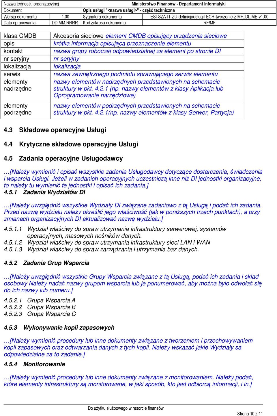 nazwy elementów z klasy Serwer, Partycja) 4.3 Składowe operacyjne Usługi 4.4 Krytyczne składowe operacyjne Usługi 4.