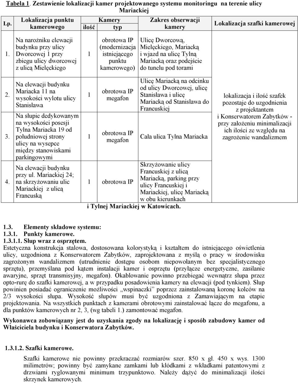 Na narożniku elewacji budynku przy ulicy Dworcowej 1 przy zbiegu ulicy dworcowej z ulicą Mielęckiego 1 obrotowa IP (modernizacja istniejącego punktu kamerowego) Ulicę Dworcową, Mielęckiego, Mariacką