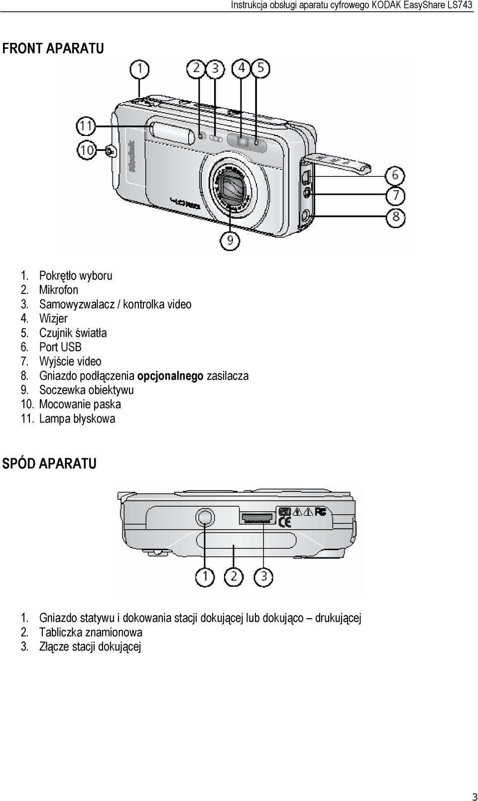Soczewka obiektywu 10. Mocowanie paska 11. Lampa błyskowa SPÓD APARATU 1.