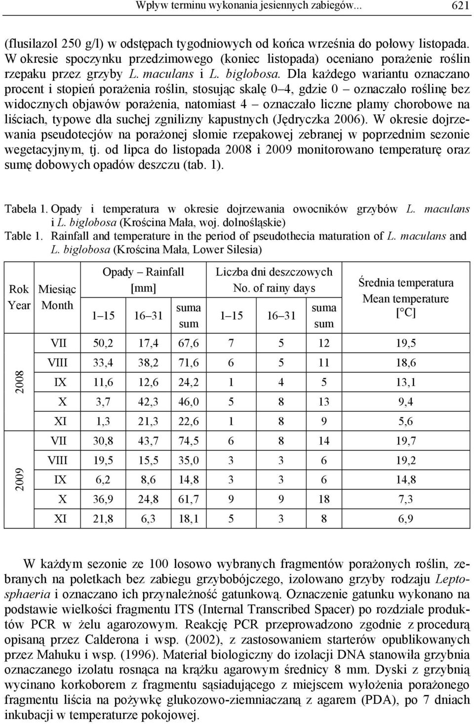 Dla każdego wariantu oznaczano procent i stopień porażenia roślin, stosując skalę 0 4, gdzie 0 oznaczało roślinę bez widocznych objawów porażenia, natomiast 4 oznaczało liczne plamy chorobowe na