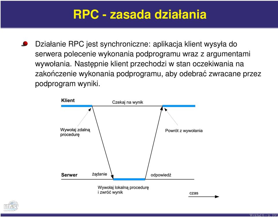 klient wysyła do serwera polecenie wykonania podprogramu wraz z argumentami