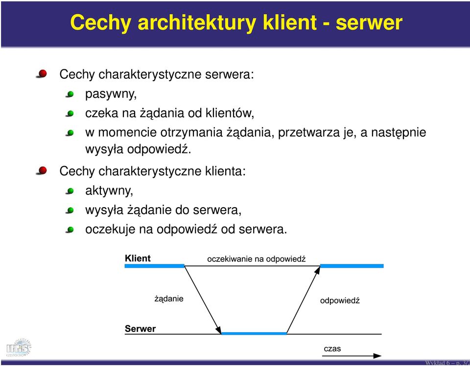 pasywny, czeka na żadania od klientów, w momencie otrzymania żadania,