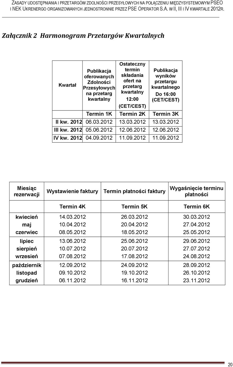 2012 11.09.2012 11.09.2012 Miesiąc rezerwacji Wystawienie faktury Termin płatności faktury Wygaśnięcie terminu płatności Termin 4K Termin 5K Termin 6K kwiecień maj czerwiec 14.03.2012 10.04.2012 08.