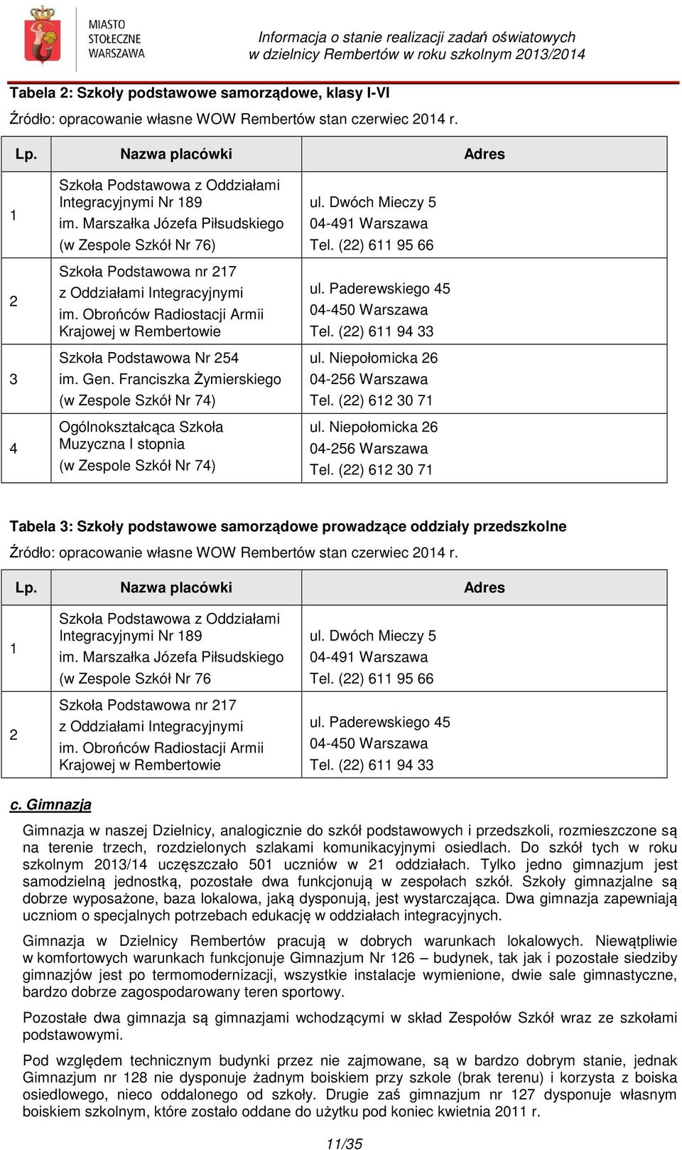 Obrońców Radiostacji Armii Krajowej w Rembertowie Szkoła Podstawowa Nr 254 im. Gen.
