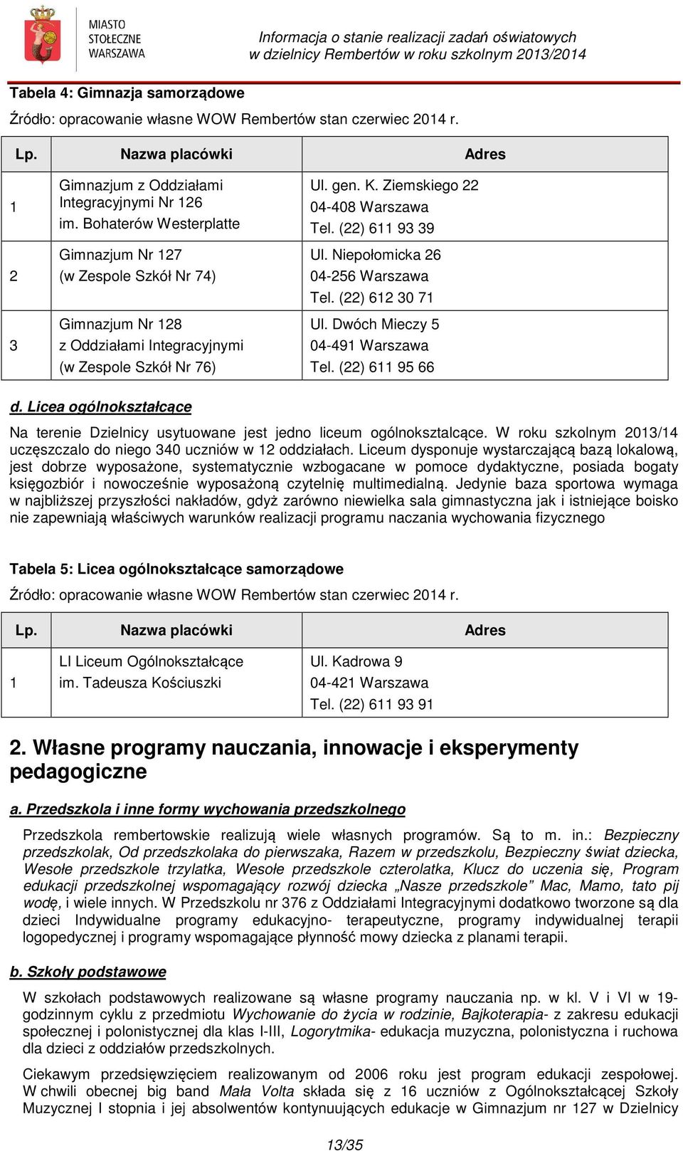 Niepołomicka 26 04-256 Warszawa Tel. (22) 612 30 71 Ul. Dwóch Mieczy 5 04-491 Warszawa Tel. (22) 611 95 66 d. Licea ogólnokształcące Na terenie Dzielnicy usytuowane jest jedno liceum ogólnoksztalcące.