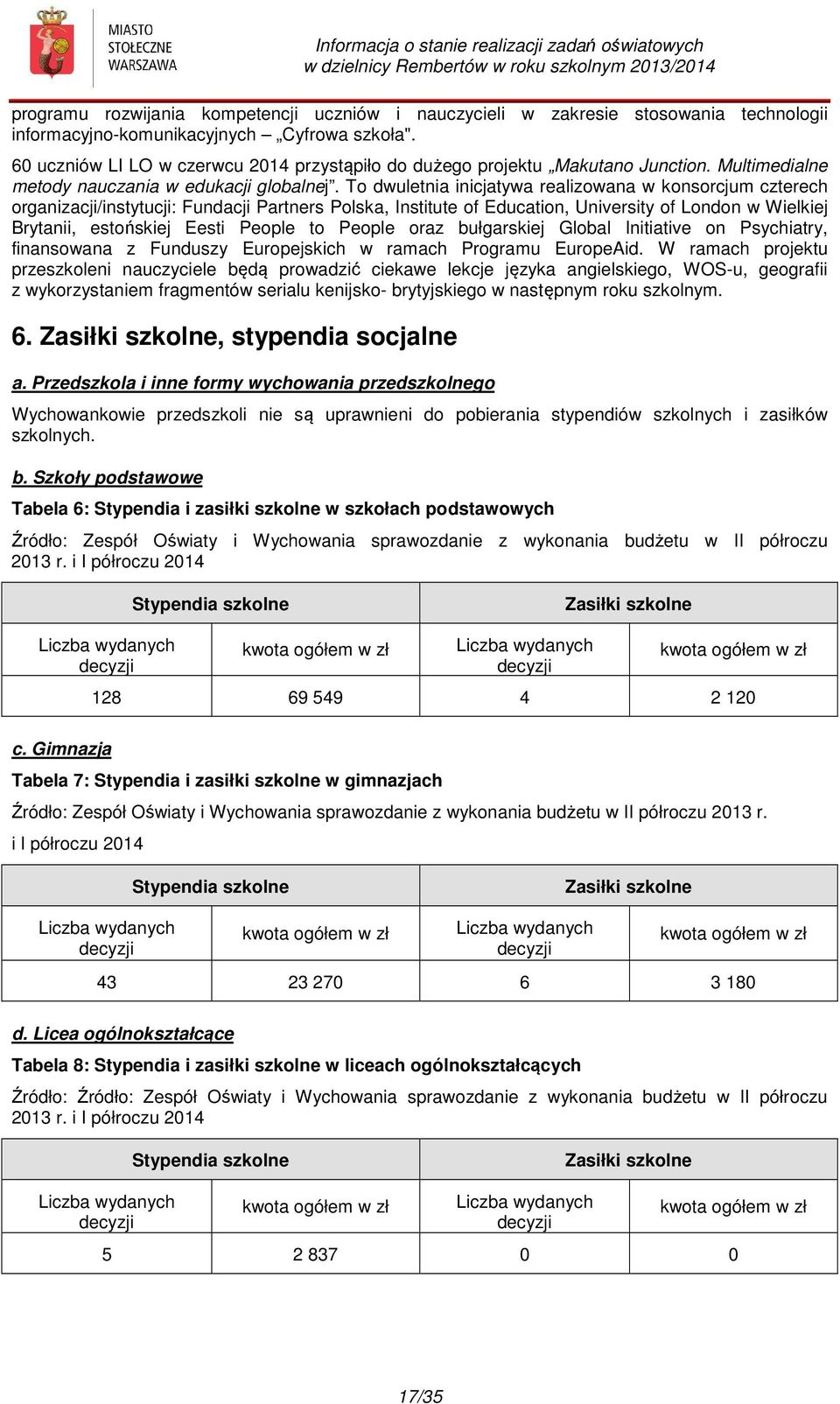To dwuletnia inicjatywa realizowana w konsorcjum czterech organizacji/instytucji: Fundacji Partners Polska, Institute of Education, University of London w Wielkiej Brytanii, estońskiej Eesti People