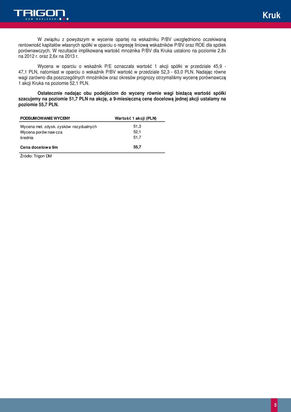 Wycena w oparciu o wskaźnik P/E oznaczała wartość 1 akcji spółki w przedziale 45,9-47,1 PLN, natomiast w oparciu o wskaźnik P/BV wartość w przedziale 52,3-63, PLN.