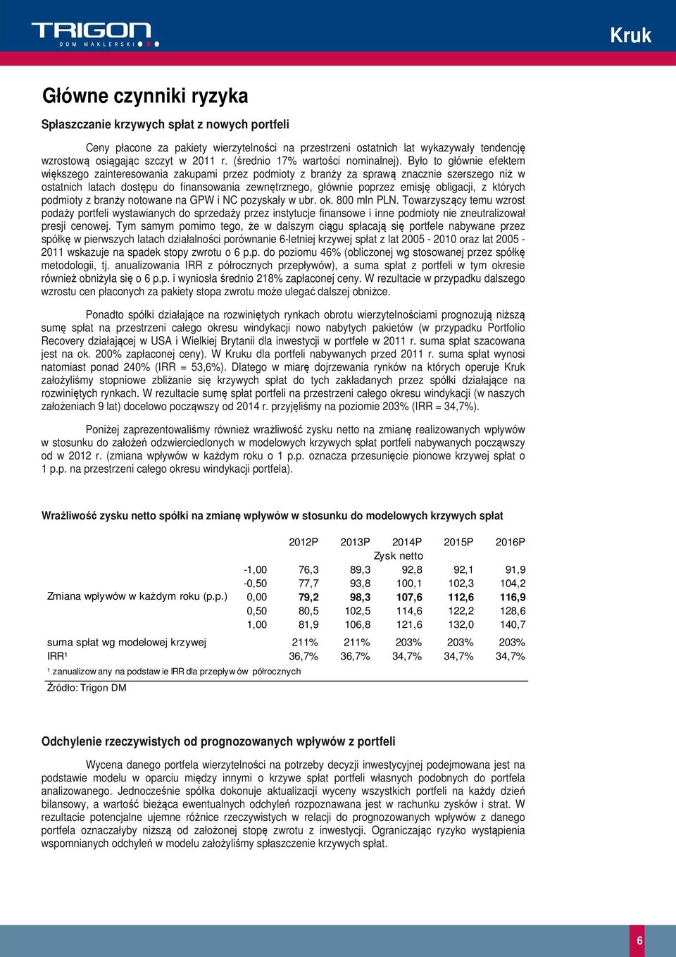 Było to głównie efektem większego zainteresowania zakupami przez podmioty z branży za sprawą znacznie szerszego niż w ostatnich latach dostępu do finansowania zewnętrznego, głównie poprzez emisję