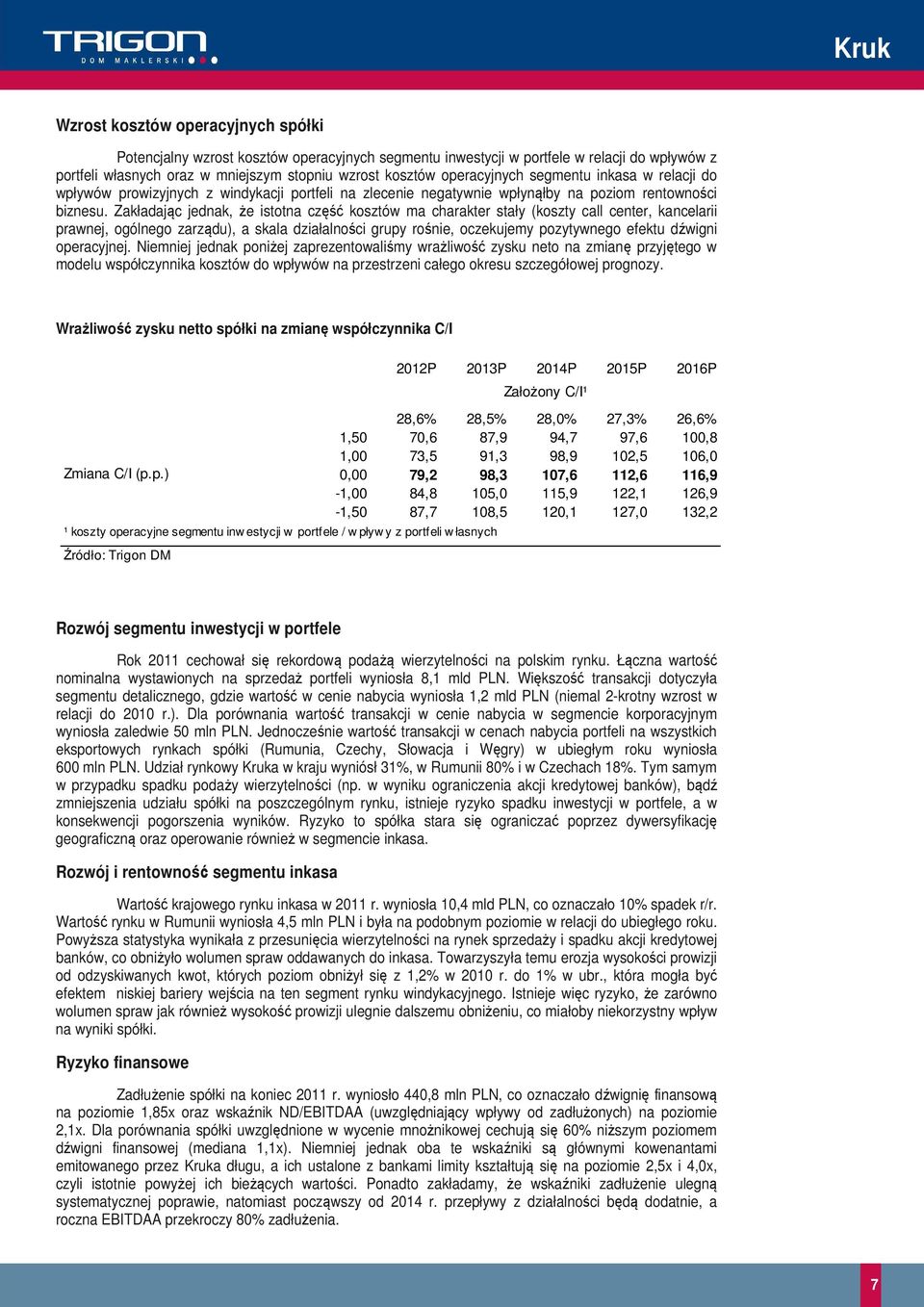 Zakładając jednak, że istotna część kosztów ma charakter stały (koszty call center, kancelarii prawnej, ogólnego zarządu), a skala działalności grupy rośnie, oczekujemy pozytywnego efektu dźwigni