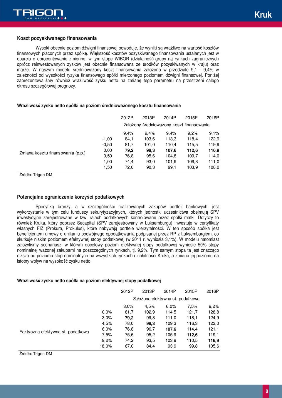 obecnie finansowana ze środków pozyskiwanych w kraju) oraz marżę.