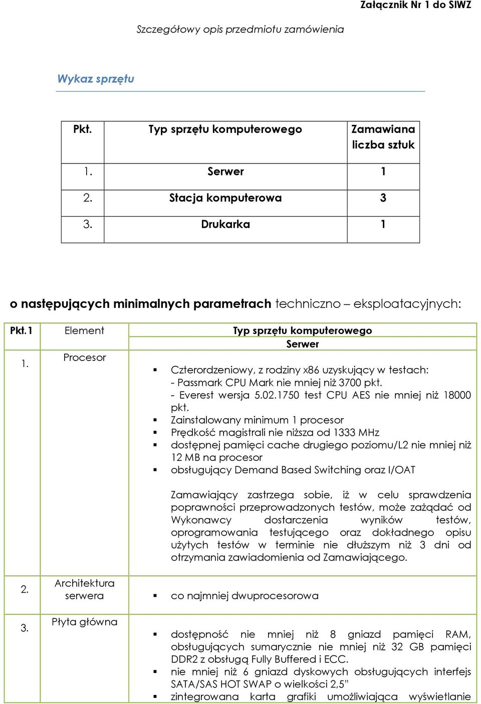 Element Procesor Typ sprzętu komputerowego Serwer Czterordzeniowy, z rodziny x86 uzyskujący w testach: - Passmark CPU Mark nie mniej niŝ 3700 pkt. - Everest wersja 5.02.