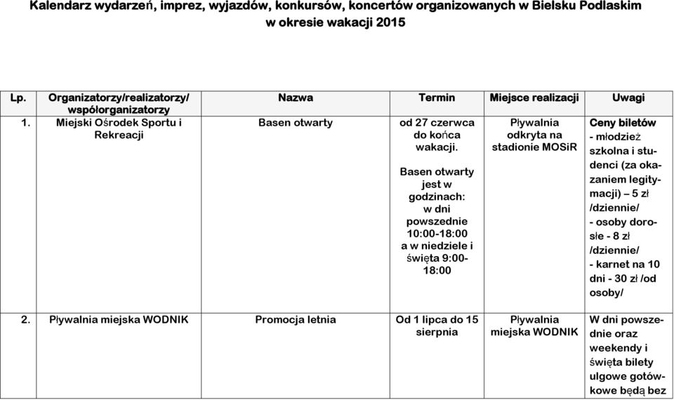 Basen otwarty jest w godzinach: w dni powszednie 10:00-18:00 a w niedziele i święta 9:00-18:00 Pływalnia odkryta na stadionie MOSiR Ceny biletów - młodzież szkolna i studenci (za