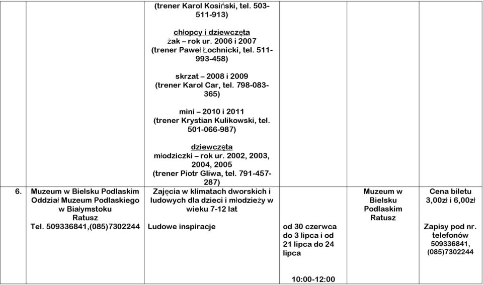 509336841,(085)7302244 dziewczęta młodziczki rok ur. 2002, 2003, 2004, 2005 (trener Piotr Gliwa, tel.