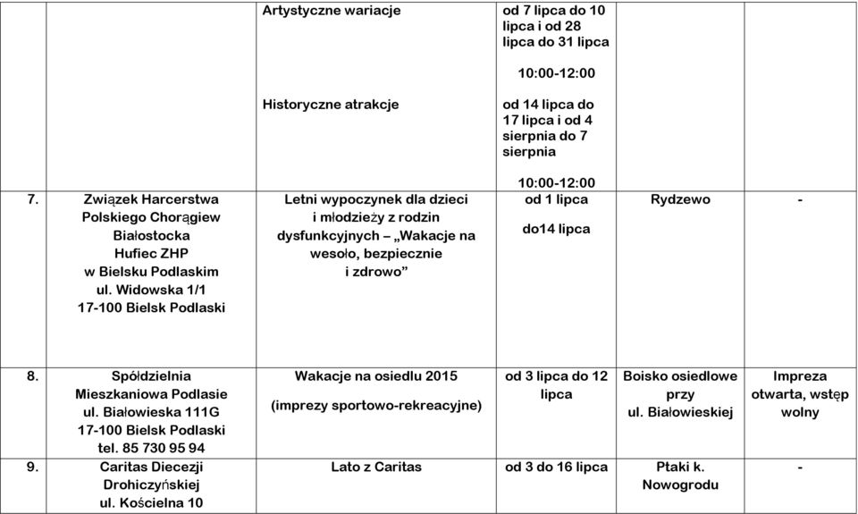 Widowska 1/1 Letni wypoczynek dla dzieci i młodzieży z rodzin dysfunkcyjnych Wakacje na wesoło, bezpiecznie i zdrowo 10:00-12:00 od 1 lipca do14 lipca Rydzewo - 8.