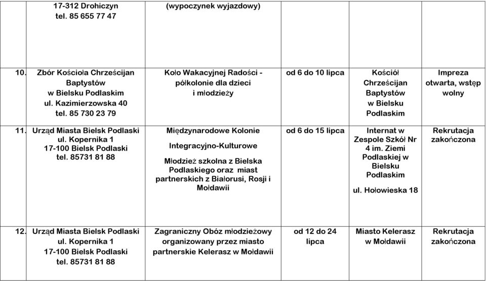 Kopernika 1 tel.