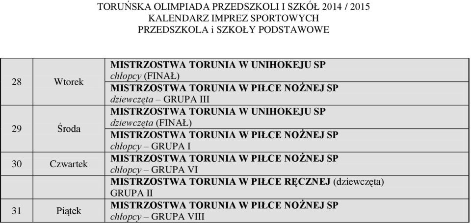 TORUNIA W UNIHOKEJU SP dziewczęta (FINAŁ) chłopcy GRUPA I chłopcy