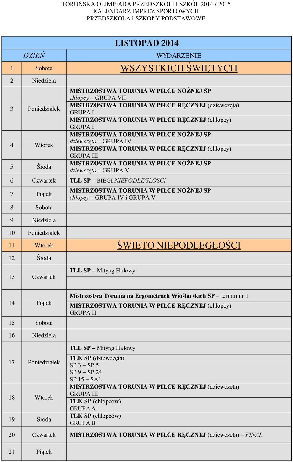 chłopcy GRUPA IV i GRUPA V 11 Wtorek ŚWIĘTO NIEPODLEGŁOŚCI 12 Środa 13 Czwartek TLL SP Mityng Halowy 14 Piątek 15 Sobota Mistrzostwa Torunia na Ergometrach Wioślarskich SP termin nr 1 MISTRZOSTWA