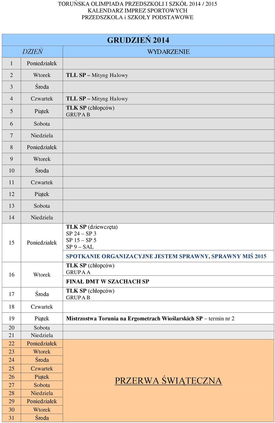 SPRAWNY MIŚ 2015 16 Wtorek 17 Środa 18 Czwartek GRUPA A FINAŁ DMT W SZACHACH SP GRUPA B 19 Piątek Mistrzostwa Torunia na Ergometrach Wioślarskich SP termin nr