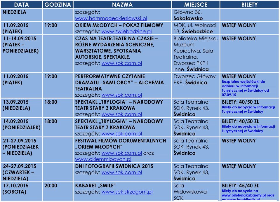 19:00 PERFRORMATYWNE CZYTANIE DRAMATU SAMI OBCY ALCHEMIA TEATRALNA 18:00 SPEKTAKL TRYLOGIA NARODOWY TEATR STARY Z KRAKOWA 18:00 SPEKTAKL TRYLOGIA NARODOWY TEATR STARY Z KRAKOWA FESTIWAL FILMÓW