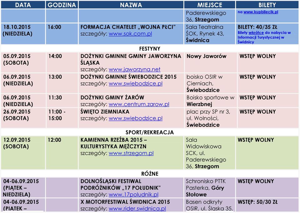 pl 11:00 - ŚWIĘTO ZIEMNIAKA 15:00 SPORT/REKREACJA 12:00 KAMIENNA RZEŹBA 2015 KULTURYSTYKA MĘŻCZYZN szczegóły: www.strzegom.pl RÓŻNE DOLNOŚLĄSKI FESTIWAL PODRÓŻNIKÓW 17 POŁUDNIK szczegóły: www.