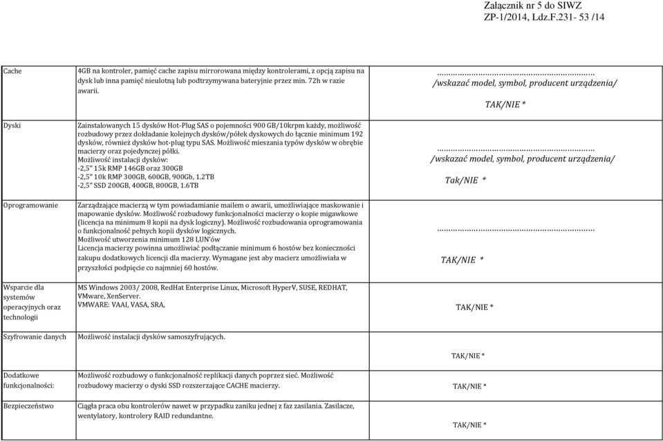 Zainstalowanych 15 dysków Hot-Plug SAS o pojemności 900 GB/10krpm każdy, możliwość rozbudowy przez dokładanie kolejnych dysków/półek dyskowych do łącznie minimum 192 dysków, również dysków hot-plug