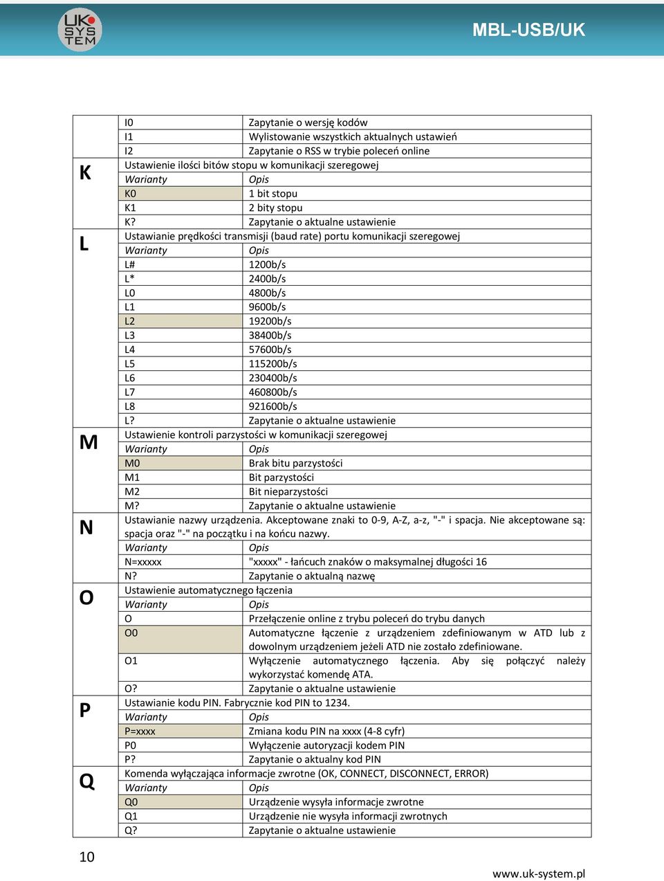 Zapytanie o aktualne ustawienie Ustawianie prędkości transmisji (baud rate) portu komunikacji szeregowej L# 1200b/s L* 2400b/s L0 4800b/s L1 9600b/s L2 19200b/s L3 38400b/s L4 57600b/s L5 115200b/s