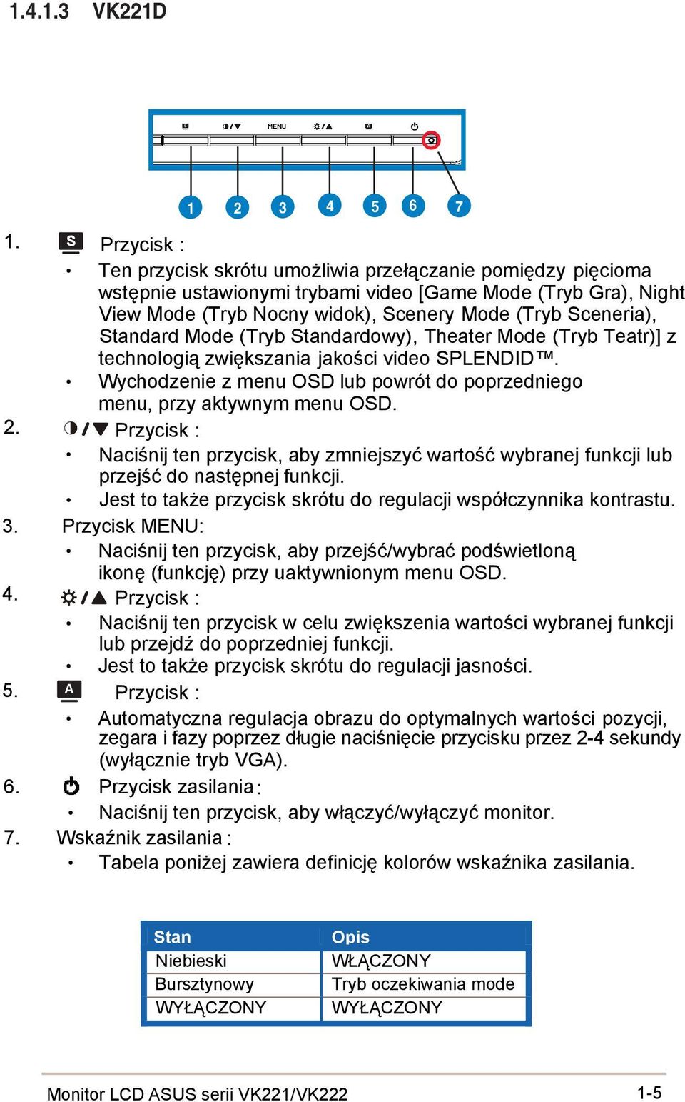 Standard Mode (Tryb Standardowy), Theater Mode (Tryb Teatr)] z technologią zwiększania jakości video SPLENDID. Wychodzenie z menu OSD lub powrót do poprzedniego menu, przy aktywnym menu OSD. 2.