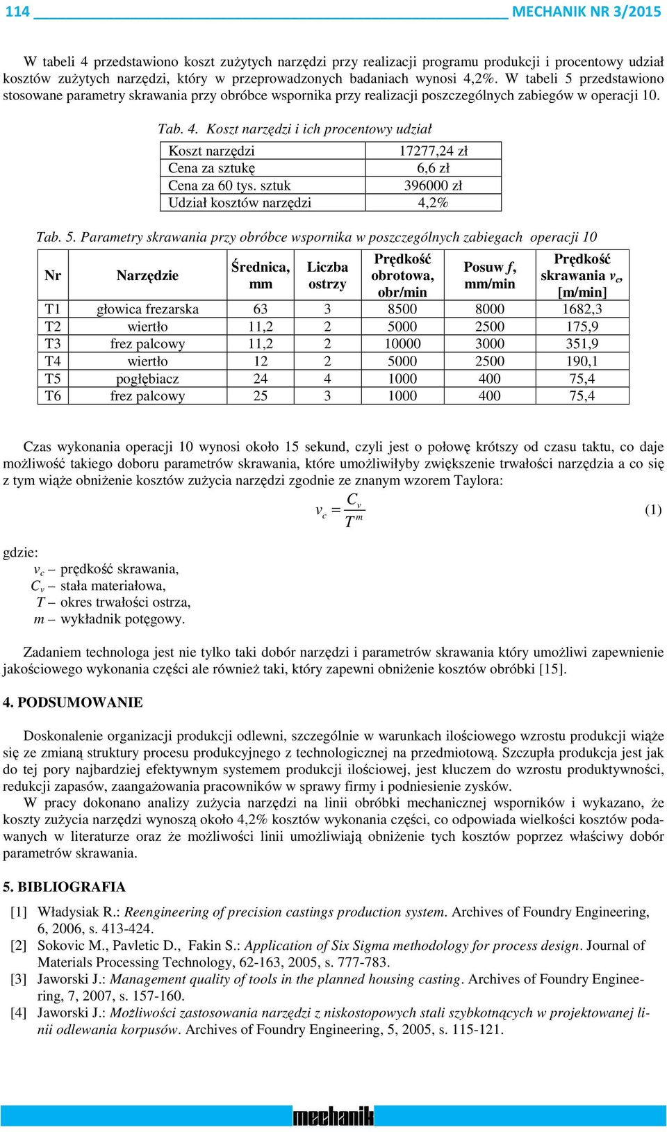 Koszt narzędzi i ich procentowy udział Koszt narzędzi 17277,24 zł Cena za sztukę 6,6 zł Cena za 60 tys. sztuk 396000 zł Udział kosztów narzędzi 4,2% Tab. 5.