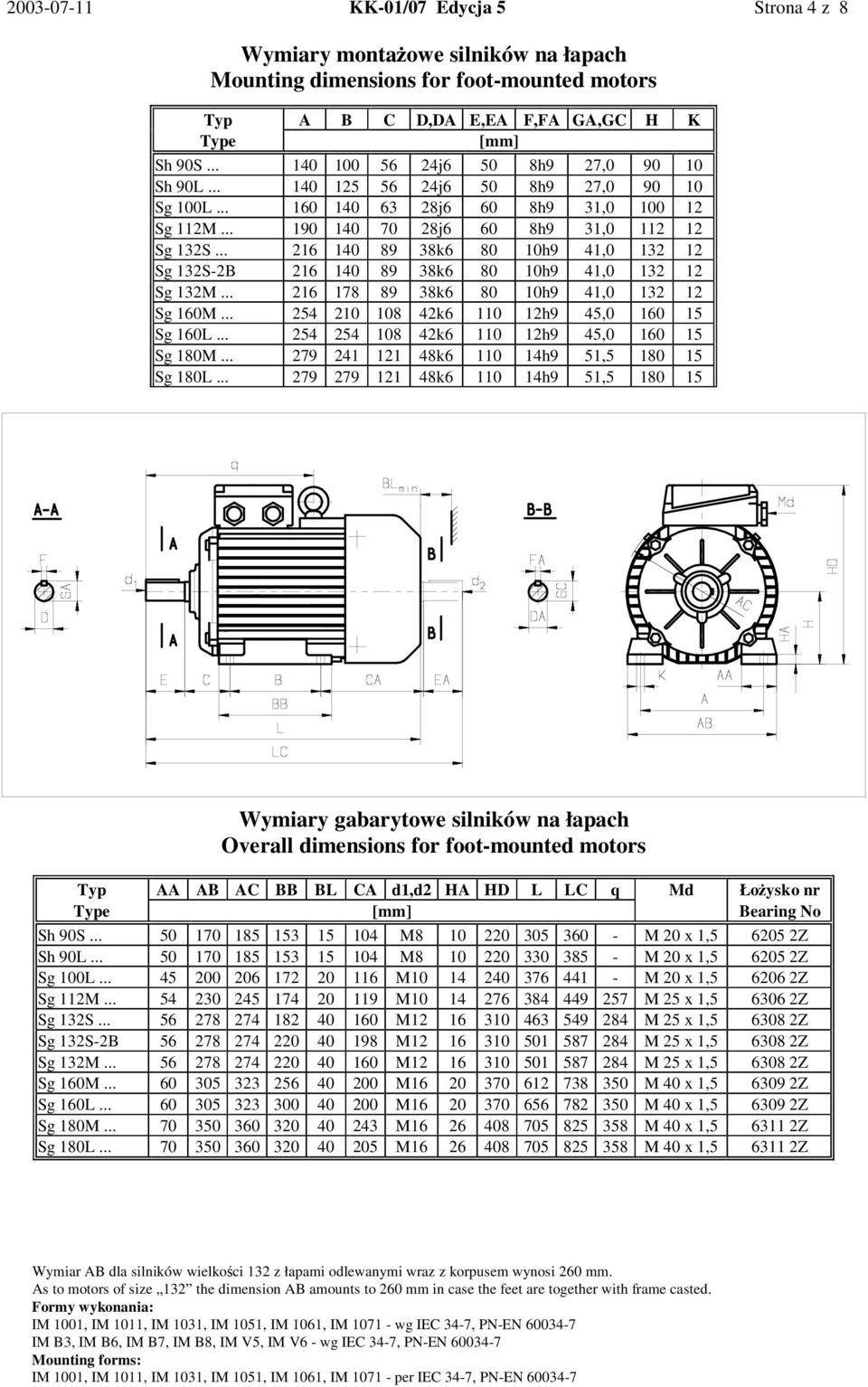 .. 216 140 89 38k6 80 10h9 41,0 132 12 Sg 132S-2B 216 140 89 38k6 80 10h9 41,0 132 12 Sg 132M... 216 178 89 38k6 80 10h9 41,0 132 12 Sg 160M... 254 210 108 42k6 110 12h9 45,0 160 15 Sg 160L.