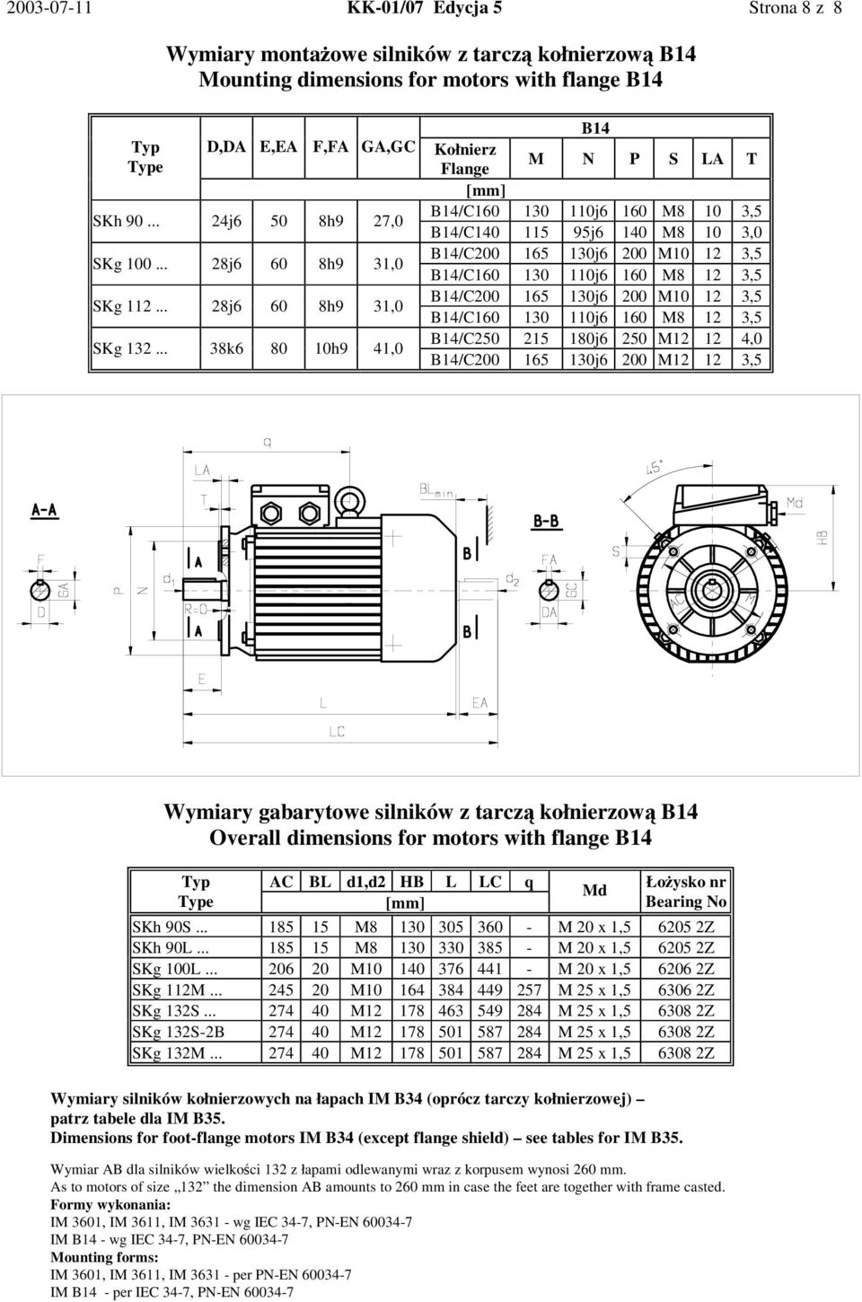 .. 38k6 80 10h9 41,0 B14 Kołnierz Flange M N P S LA T B14/C160 130 110j6 160 M8 10 3,5 B14/C140 115 95j6 140 M8 10 3,0 B14/C200 165 130j6 200 M10 12 3,5 B14/C160 130 110j6 160 M8 12 3,5 B14/C200 165