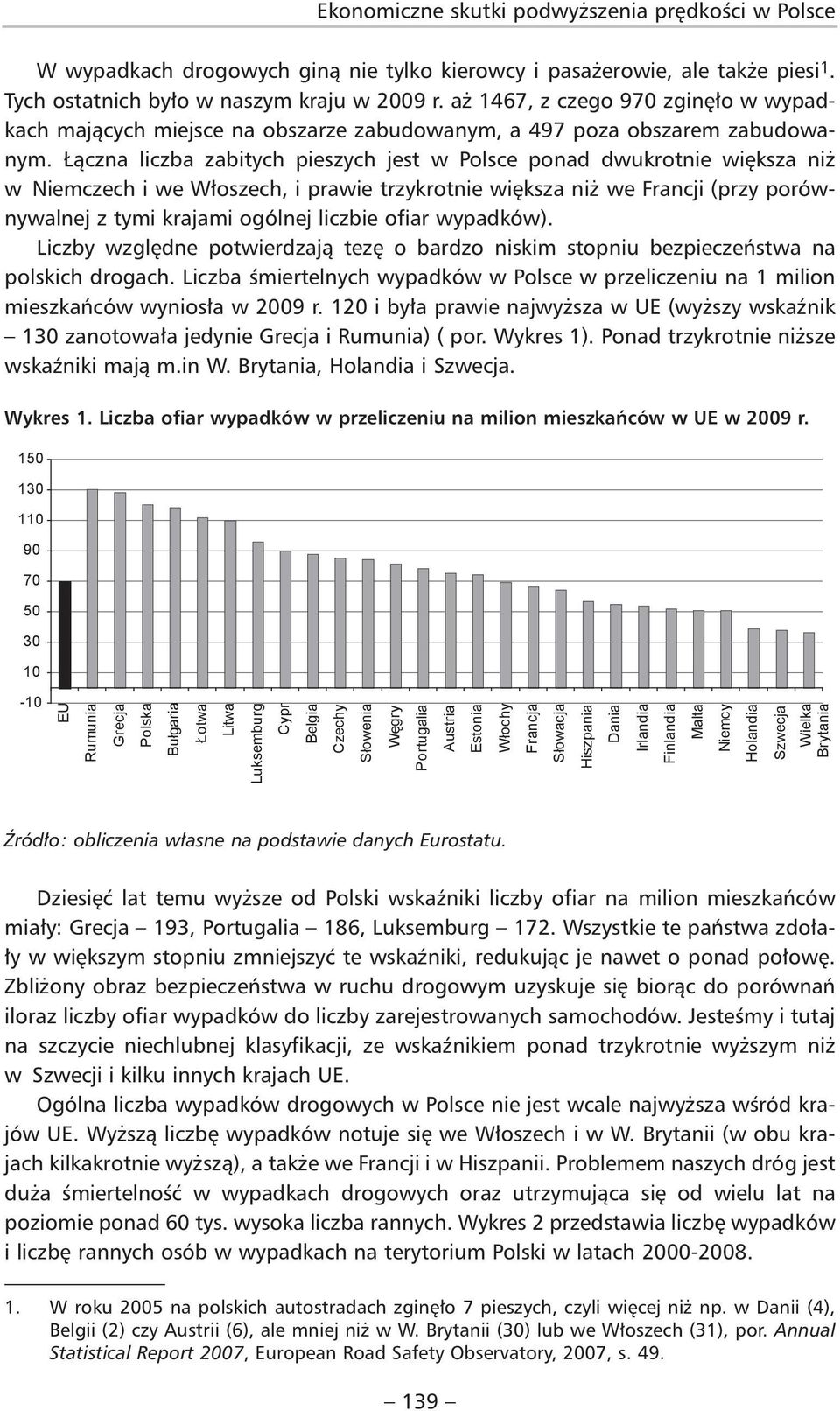 Łączna liczba zabitych pieszych jest w Polsce ponad dwukrotnie większa niż w Niemczech i we Włoszech, i prawie trzykrotnie większa niż we Francji (przy porównywalnej z tymi krajami ogólnej liczbie